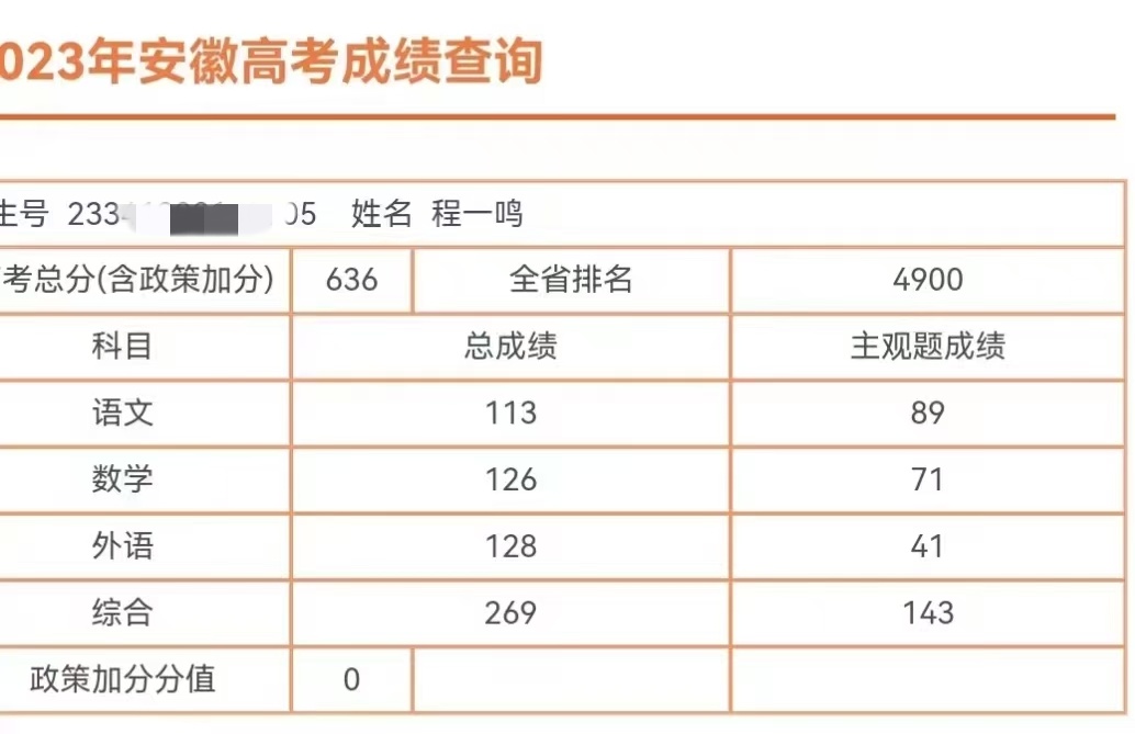 程一鸣分数单_副本.jpg