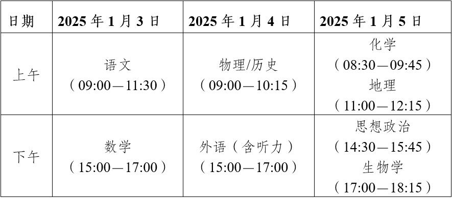 多地2025年普通高校招生考试适应性测试温馨提示(图2)