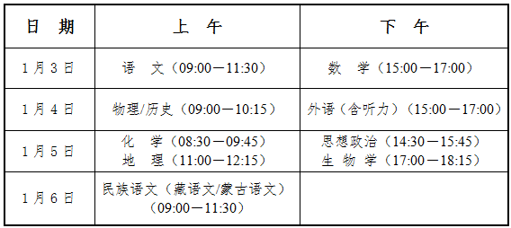 多地2025年普通高校招生考试适应性测试温馨提示(图3)