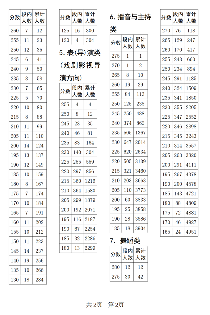 2293350574.png